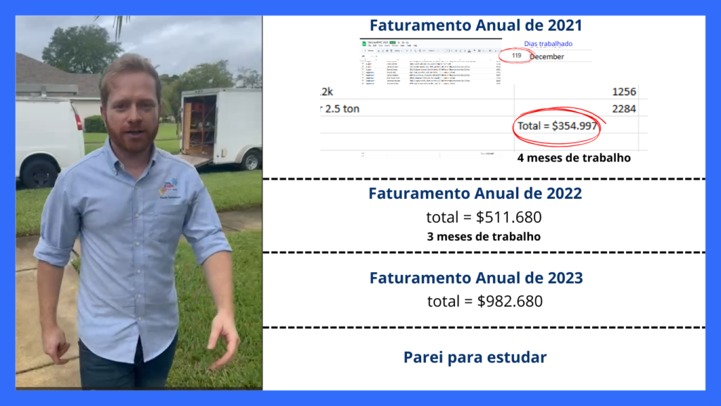 Paulo from braza builders